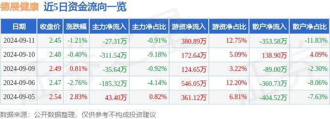 欧美亚洲另类丝袜自拍动漫丨和林格尔县：“双首”健康行动提升百姓“家门口”就医幸福感