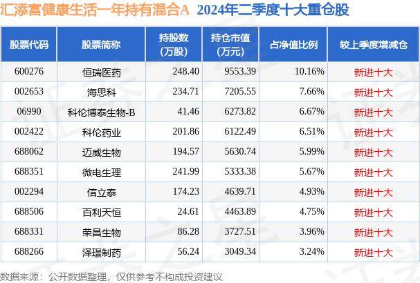 2024年新澳门天天开彩免费资料丨中秋味蕾与健康的双重盛宴：节日7点饮食提示