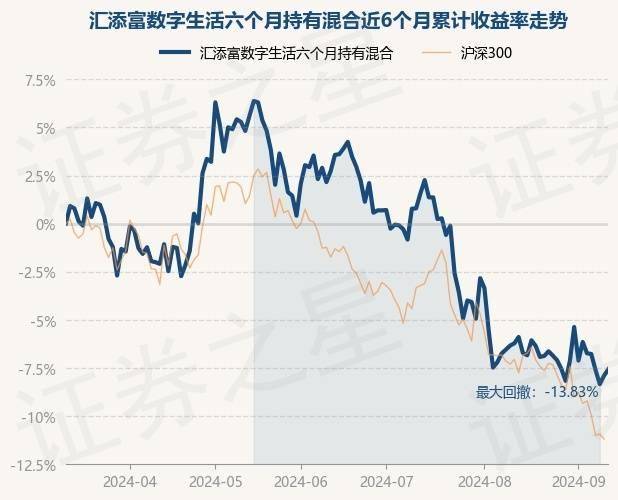 ✅管家婆必出一肖一码一中一特✅丨2024下半年，爱情运势旺盛的四个星座，有望遇到真爱，过上幸福的生活