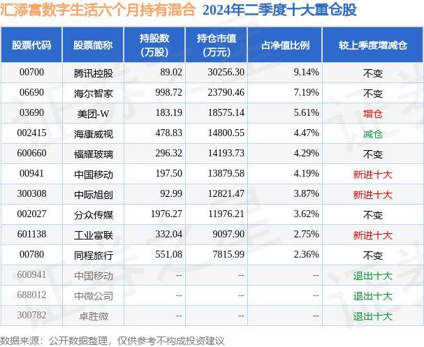 ✅最准一码一肖100%精准,管家婆✅丨美好生活在云南｜昭通彝良：1.7万余亩水稻进入采收季