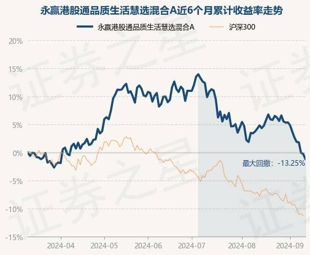 ✅2023年澳门天天开彩免费记录✅丨星空放映厅点亮城市绿地夜生活