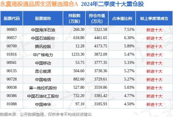 管家婆一肖-一码-一中一特丨在变老的路上，看轻看淡，认真生活！