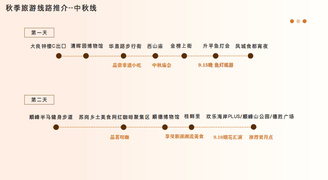 ✅新奥天天开内部资料✅丨生活圈让生活更便利