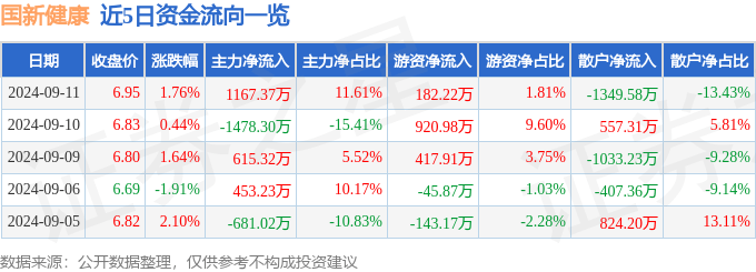 白小姐一码中期期开奖结果查询丨中新健康丨国家药监局：已批准296个创新医疗器械上市