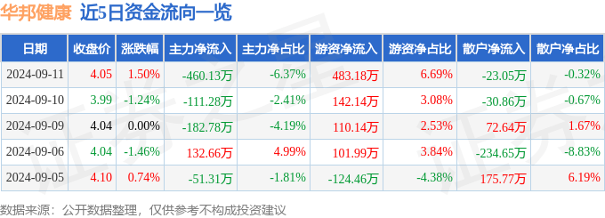 久久久久久久久久久久久久动漫丨青岛市工人文化宫（青岛市职工学校）联合青岛福柏眼科医院组织开展眼健康公益检查服务活动