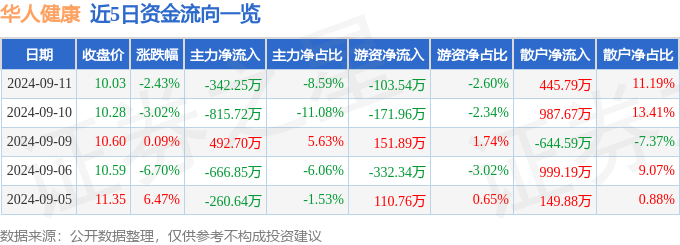 少妇性活BBBBBBBBB四川丨河曲县:四剂“良方”惠民生 健康帮扶进万家