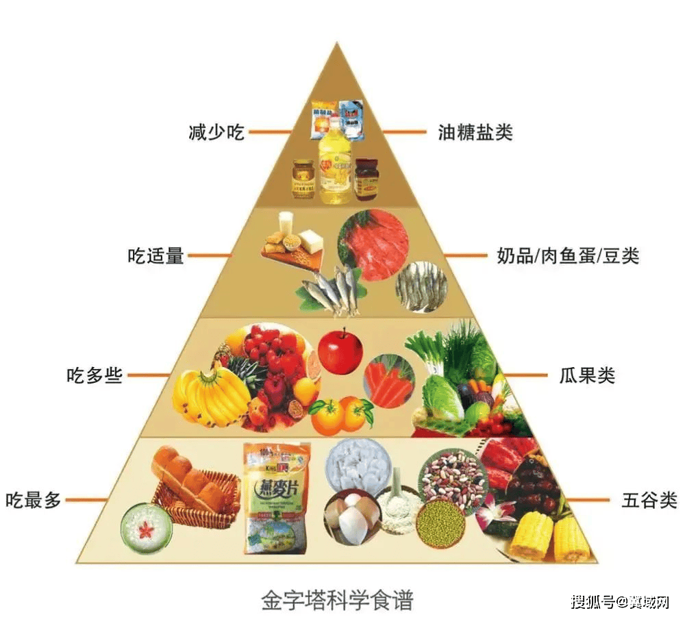 欧美亚洲天堂网丨运动成就健康，健康创造和谐