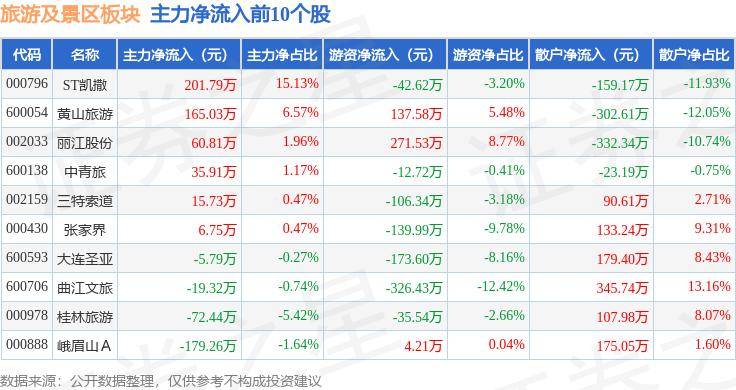 新澳精准资料免费提供510期丨第六届大运河文化旅游博览会开幕