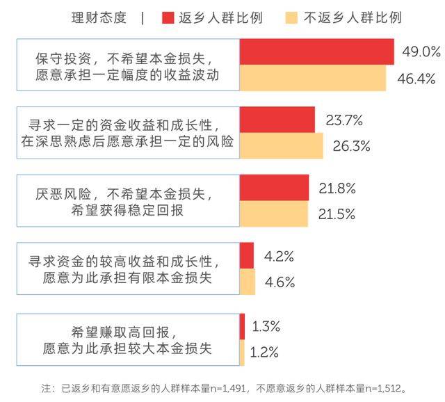 新澳2024年精准资料期期丨一周艺术人物｜泰勒塑出《奥菲莉亚》，韩玉臣描绘高原生活