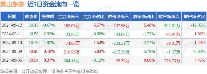 2024澳门天天开好彩大全免费丨浙江文旅观察：海岛旅游如何做到“和而不同”？