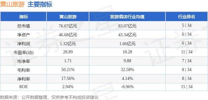 🌸新澳门正版资料免费看🌸丨2024中国文化旅游产业博览会即将开幕