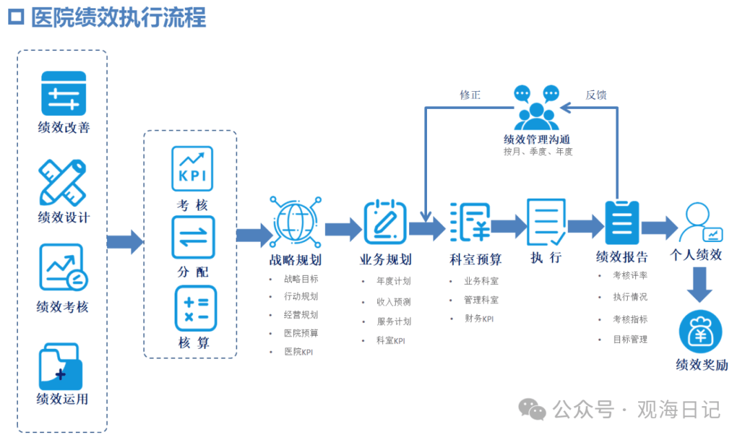 最准一肖一码一一子中特丨中证香港300医疗指数报372.05点