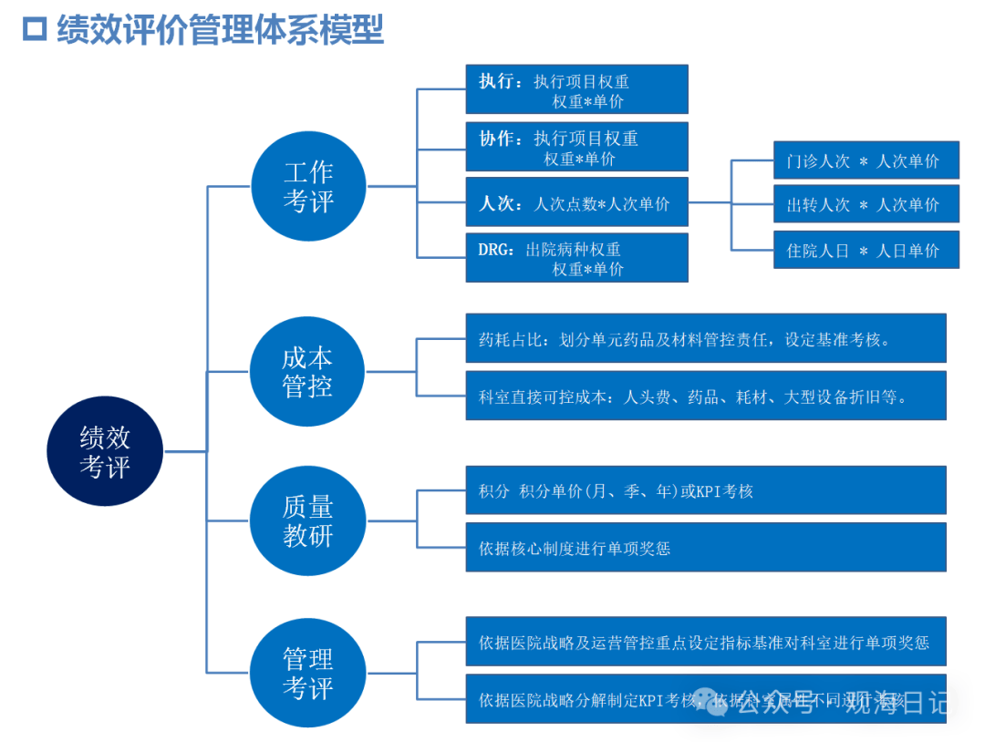 二四六香港管家婆期期准资料大全丨创新医疗10.08%涨停，总市值29.79亿元