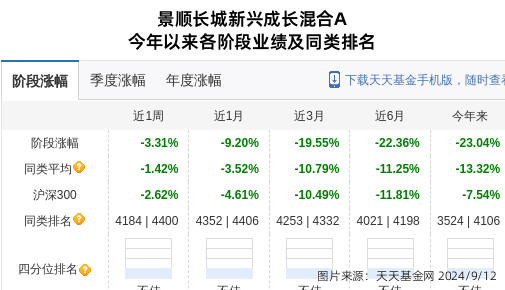 澳门正版精准免费大全丨医疗板块午后上扬，医疗ETF（159828）涨近1%