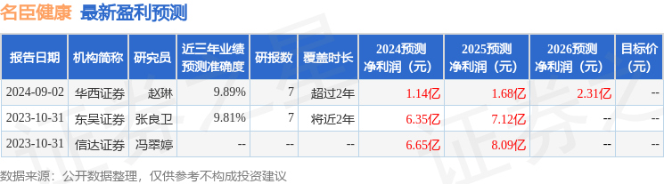 国产电影一区二区三区下载丨医学革新助力健康中国建设