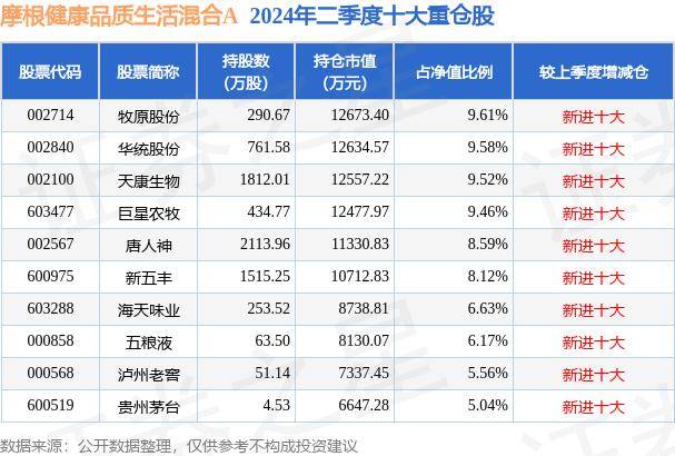 澳门一码一肖一特一中今晚丨长春文化新地标！“夏·书房”新华生活书店系列阅读活动精彩举行  第2张