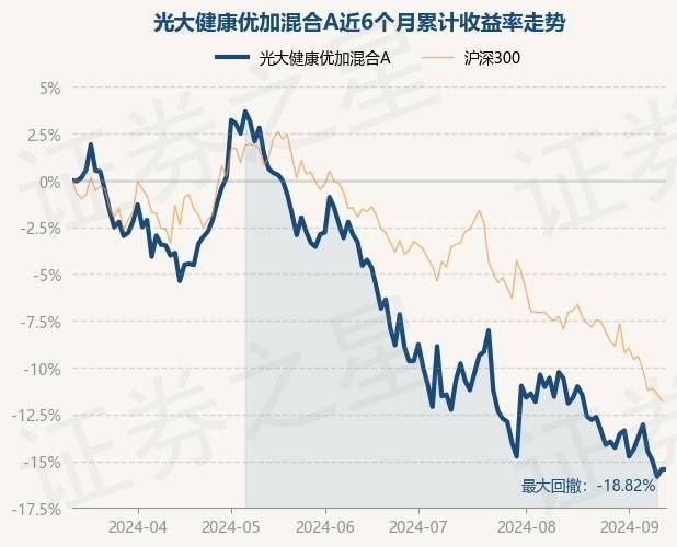 国产极品精频在线观看丨共计42场！奎山街道健康义诊活动正在进行中