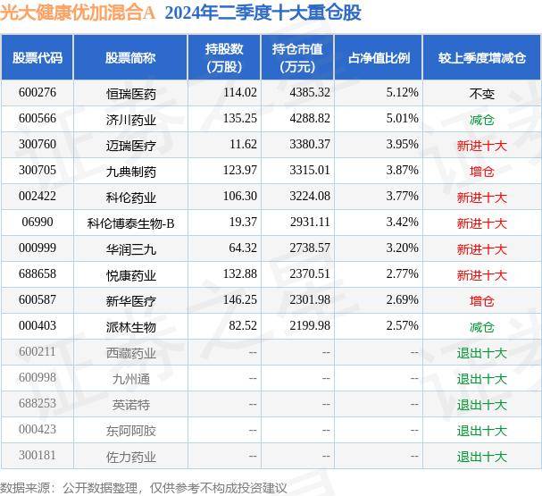 2024澳门新资料大全免费直播丨健康夜话 | 反对疾病污名化，这不是一个人的故事