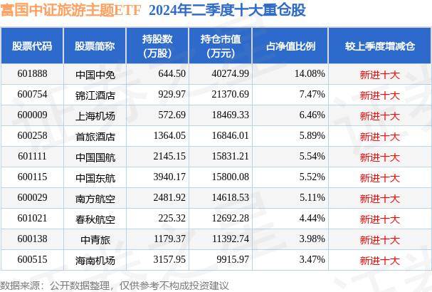 🌸管家婆一肖一码取准确比必🌸丨低空观光旅游市场添“新宠” 记者体验600米高空“云中漫步”