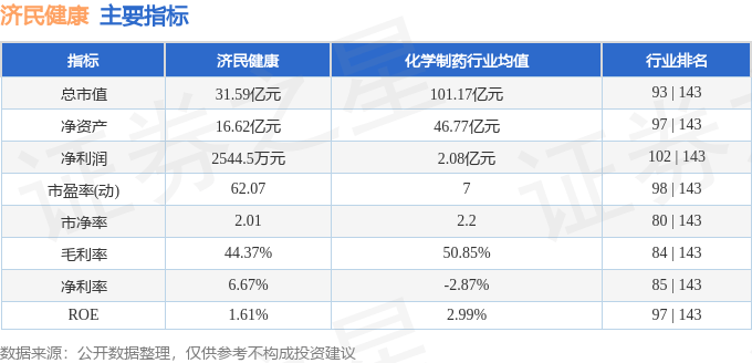 精品日本亚洲一区二区三区丨浦银安盛医疗健康混合A近一周下跌2.65%