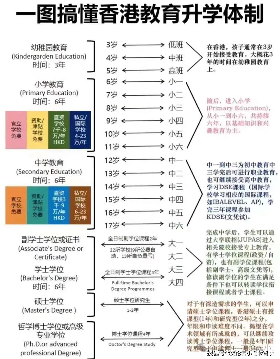 澳门资料免费大全丨观山湖区关工委在青少年劳动教育基地开展秋季劳动教育实践活动