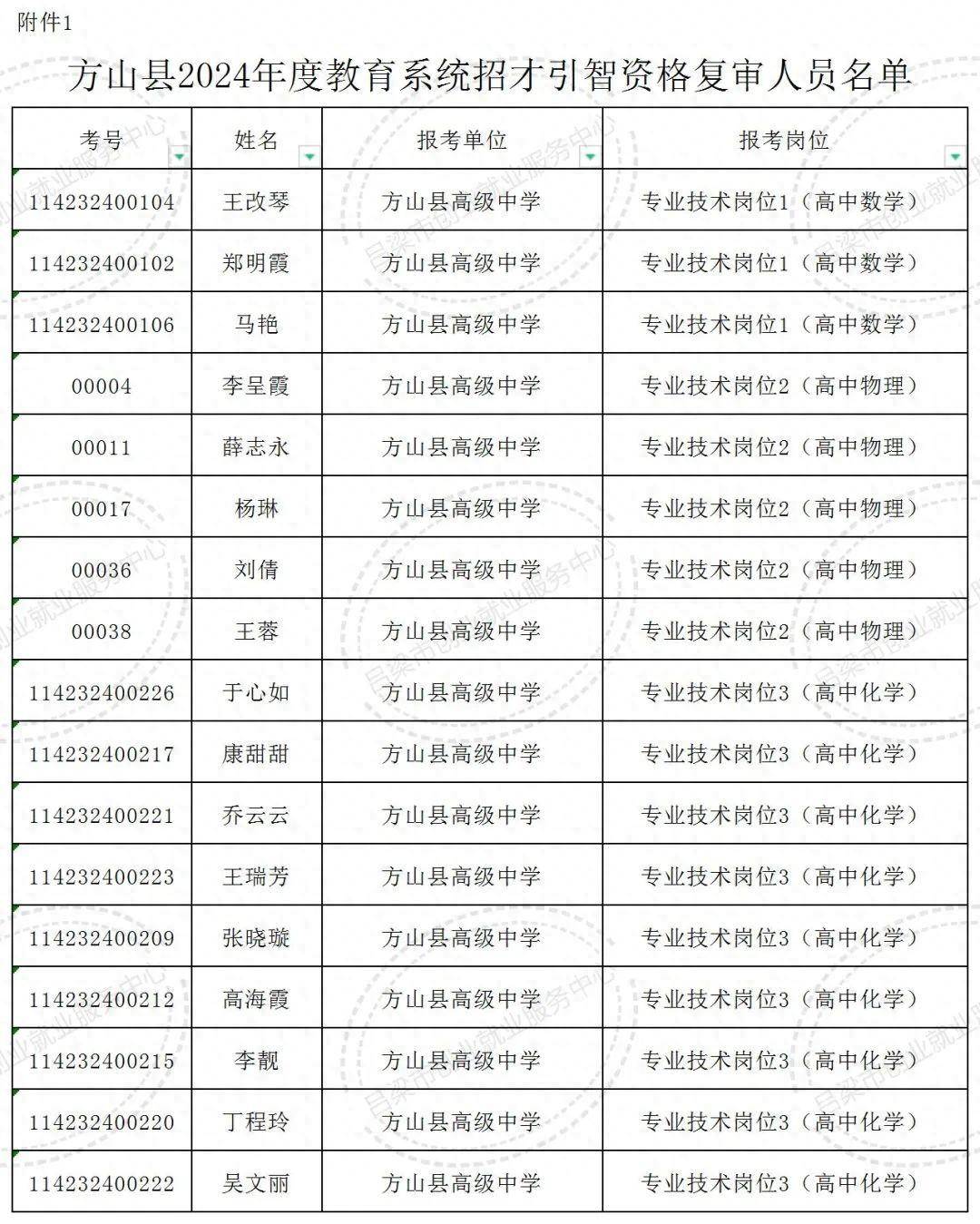 新澳资彩长期免费资料丨东莞教育部门再回应东华初一分班：暂未发现违规，将加强管理