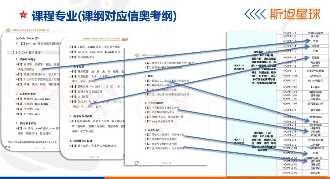 新澳天天彩免费资料丨绘就心灵导师风采！中山市香山小学教育集团邀你点赞