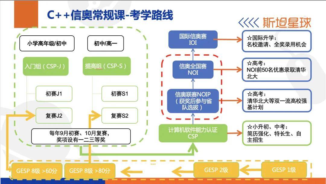 新澳天天开奖资料大全丨“数说”保定教育强市！可感可知的“三年大变样”