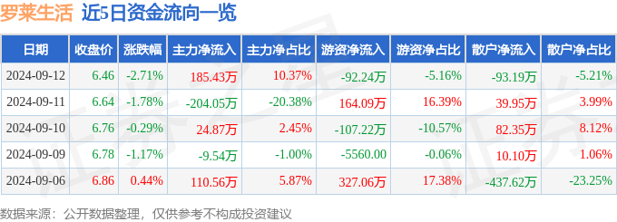 2024新澳资料免费大全丨上海“最美河道”举办中秋民俗游园会，传统文化融入市民生活