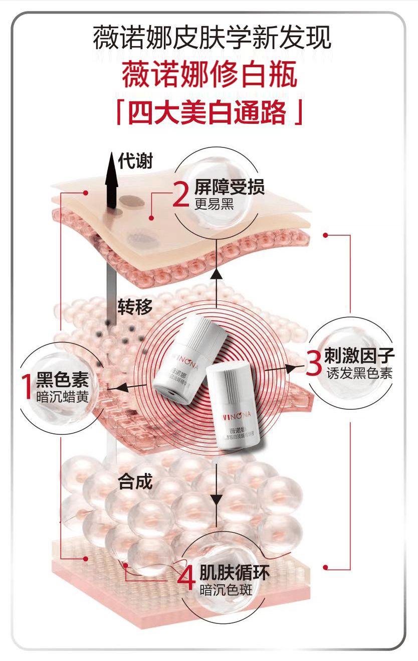 二级毛片在线观看丨百色构建“点线面”体系护航学生健康成长