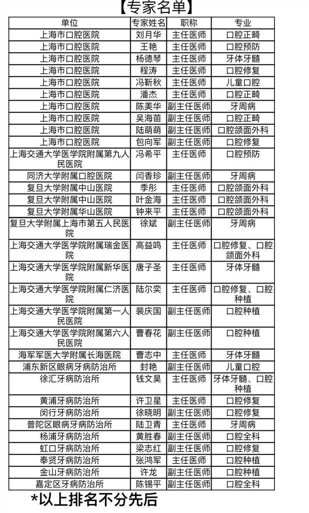 精品欧美一区二区三区四区丨成长圆桌汇｜第七期：如何平衡学生的隐私与心理健康干预的需求？