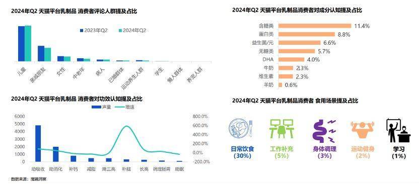 久久久香蕉视频丨中秋月饼消费遇新趋势 健康诉求有新风