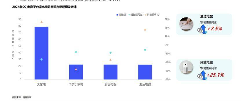 2024新澳免费资料五不中资料丨如新践行绿色创新发展，助力“健康中国”建设