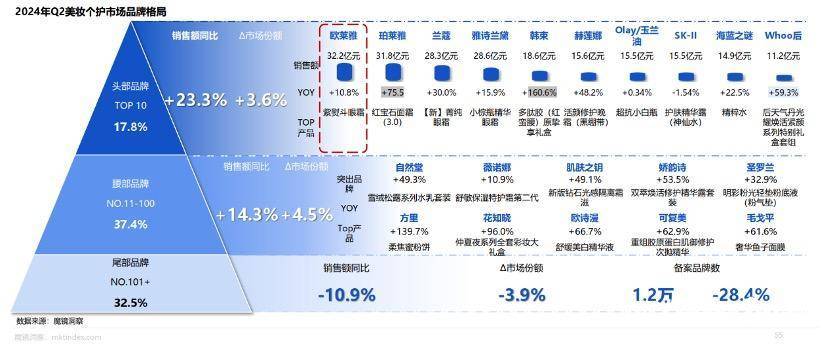 管家婆一肖一码中100%命中丨冀鲁边区公共卫生协作体发布健康风险提示