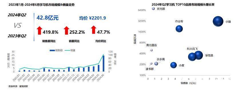 新澳精准资料免费提供丨一石数智健康（冬奥村）全国示范店正式开业