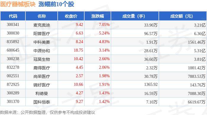 2024新澳彩料免费资料丨东营市影像云平台助力群众享受便捷的医疗服务