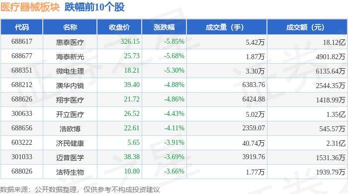 澳门最精准免费资料大全旅游团丨桐城市基层医疗机构首台CT诊断设备投入使用