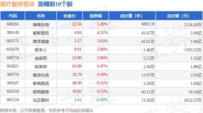 新澳门2024年资料大全管家婆丨APUS携“AI医疗样板间”亮相服贸会