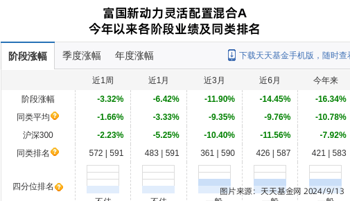 白小姐一肖一码今晚开奖丨一周复盘 | 可孚医疗本周累计下跌3.44%，医疗器械板块下跌1.02%