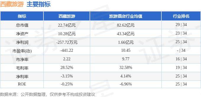 2024新奥全年免费资料丨人气“聚”起来、消费“火”起来 “文化+旅游”为假日经济注入勃勃生机