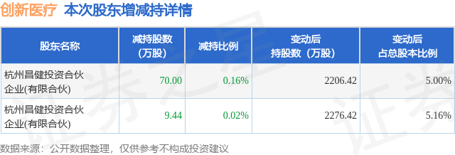 2024新澳彩料免费资料丨东营市影像云平台助力群众享受便捷的医疗服务