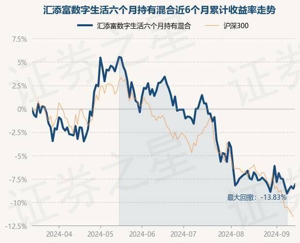 2024天天彩全年免费资料丨清理800余吨生活垃圾……徐汇区绿化市容局闻“风”而动