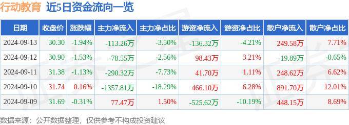 2024年正版免费天天开彩丨教育大县如何迈向教育强县