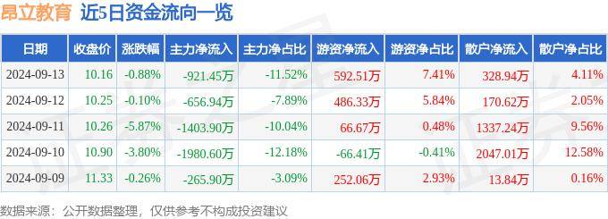 2024天天彩全年免费资料丨瑞众保险大理中支开展“金融教育宣传月”进商圈教育宣传活动