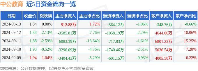 2024年新澳门天天开彩免费资料丨希望逃离教育内卷，香港妈妈求解放，送孩子去英国私校！