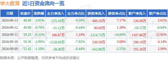 2024年新澳门天天开彩免费资料丨家庭教育中存在哪些常见的错误观念？