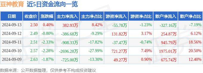 澳门一码一肖一待一中四不像丨康复科普联合行动启动 中国康复医学会科普教育基地总数已达163个