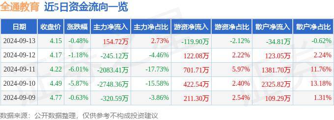 2024澳门资料大全免费丨中华人民共和国国防教育法