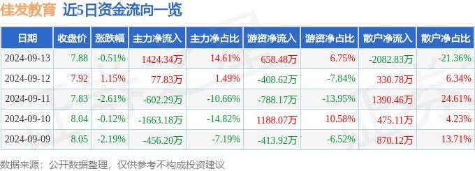 澳门天天六开彩正版澳门丨从教育大国迈向教育强国