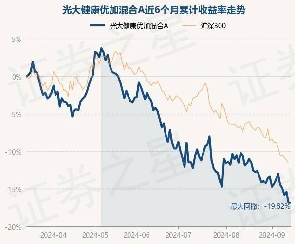 亚洲欧美一区二区三区久久丨奉贤新城医疗“新地标”启用两周年，当地居民健康习惯悄然改变